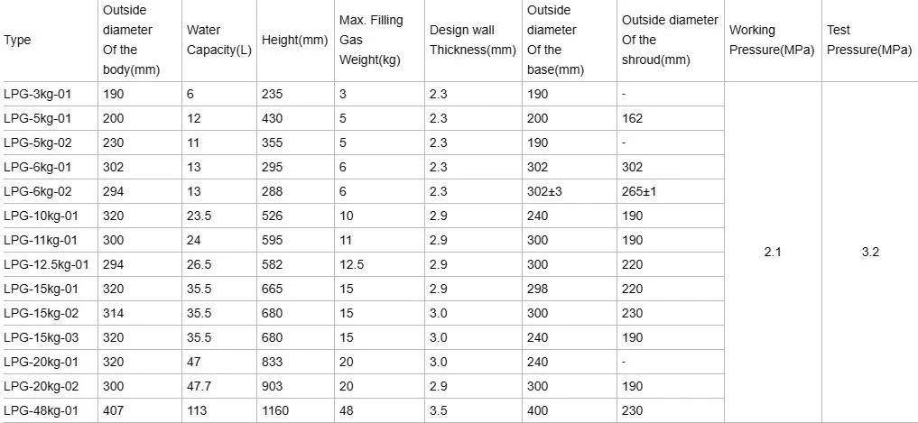 product-1017-469 product-1017-469